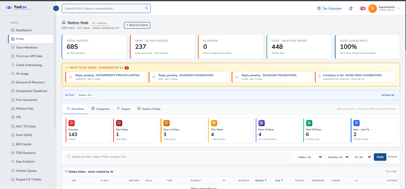 TDS Dashboard